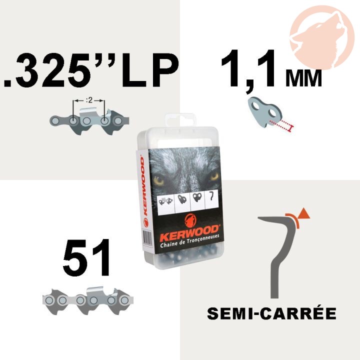 Chaîne de tronçonneuse - 0.325"LP - 1,1 mm - 51 maillons - semi carrée - KERWOOD